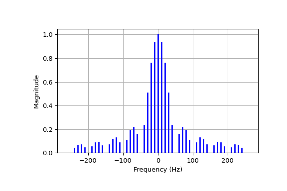 _images/sigsys-16_00_00.png