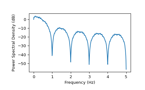 _images/sigsys-18.png