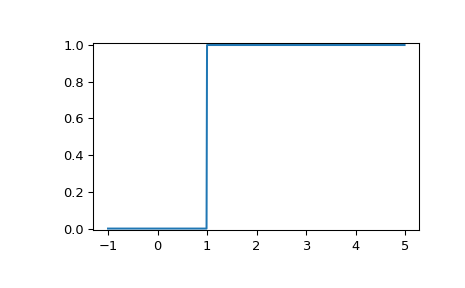 _images/sigsys-30_01_00.png