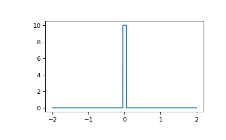 _images/sigsys-5.png