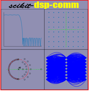 Logo of scikit-dsp-comm