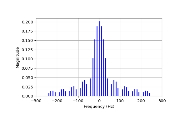 _images/sigsys-14.png