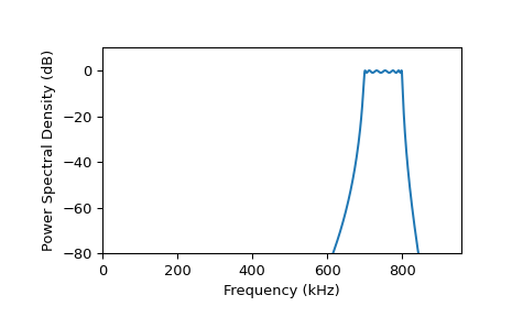 _images/sigsys-1_01_00.png