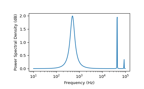 _images/sigsys-21_00_00.png