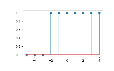 _images/sigsys-8_01_00.png